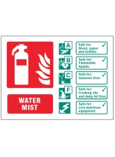 Water Mist Extinguisher Identification