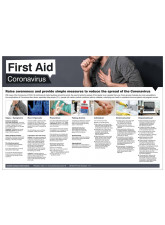 Coronavirus Information Detailed Poster