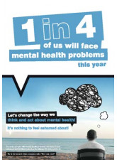 Mental Health Poster - Let’s Change the Way We Think and Act