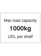 Maxload Capacity 1000kg UDL Per Shelf