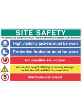 Site Safety Board - Hivis - Boots - Liable for Prosecution - 5mph